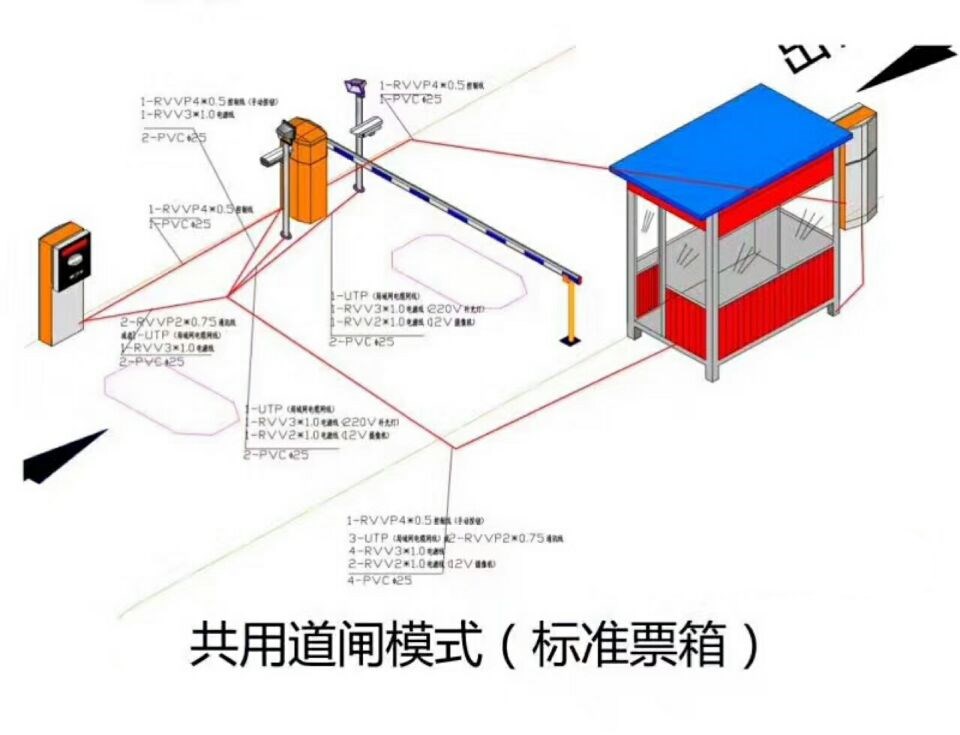 阜新单通道模式停车系统