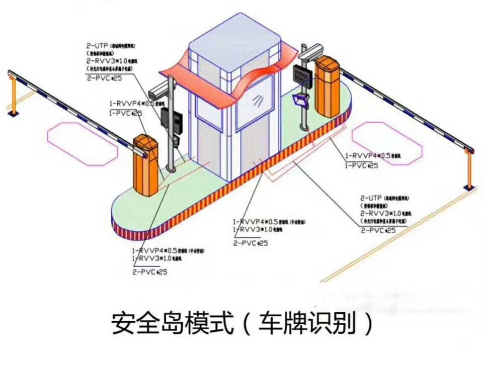 阜新双通道带岗亭车牌识别