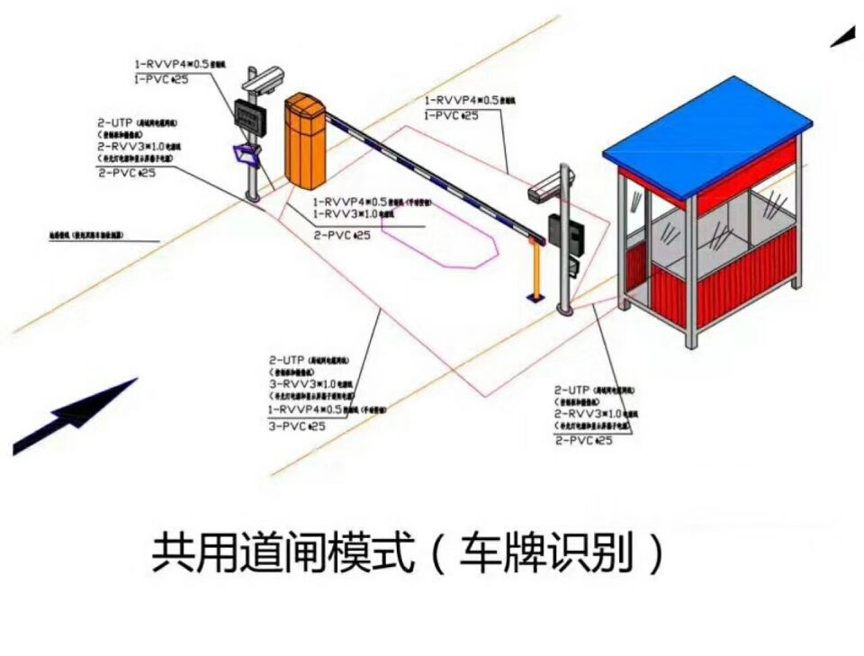 阜新单通道车牌识别系统施工